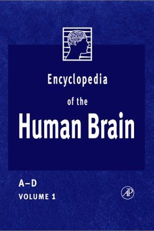 Encyclopedia of the Human Brain, Four-Volume Set